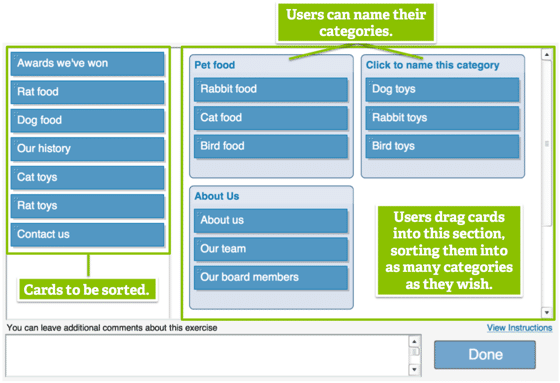 How OptimalSort works. How OptimalSort works.