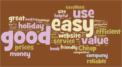 sunshine Word Cloud sunshine Word Cloud