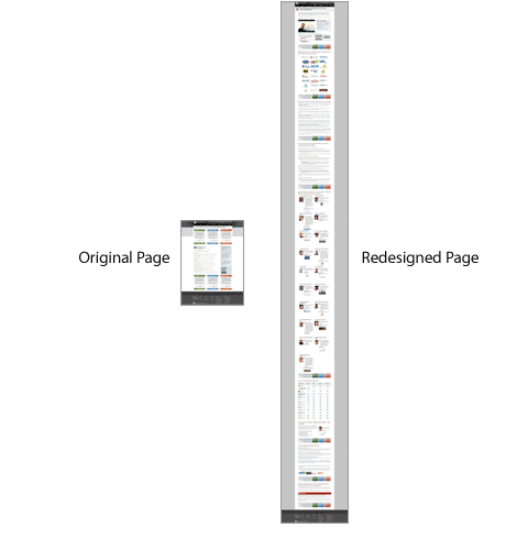 split testing example