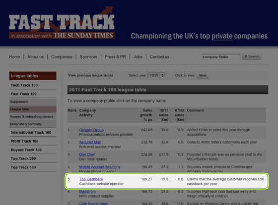 Top Cashback in fast track Top Cashback in fast track