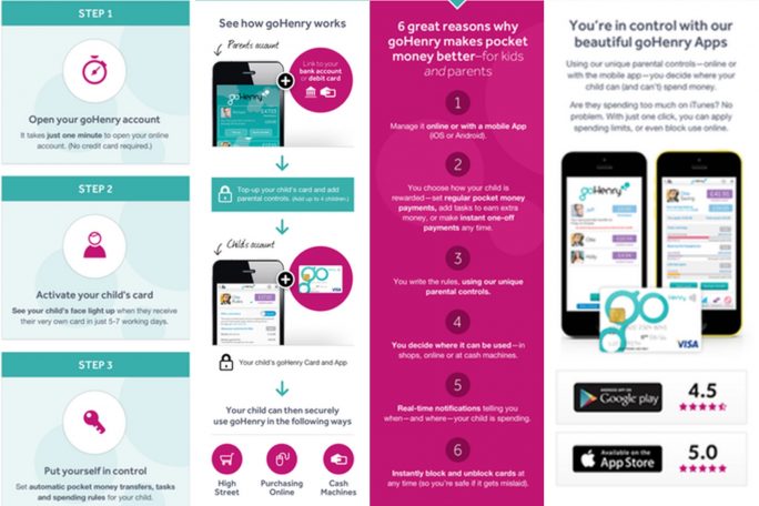 Multi-images of landing page