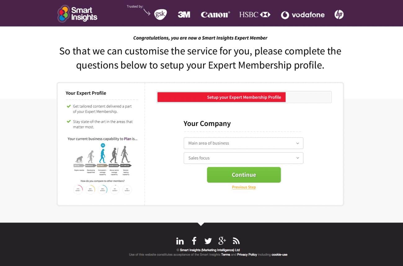 How We Got A 157% Increase For One Of The World'S Leading Digital ...